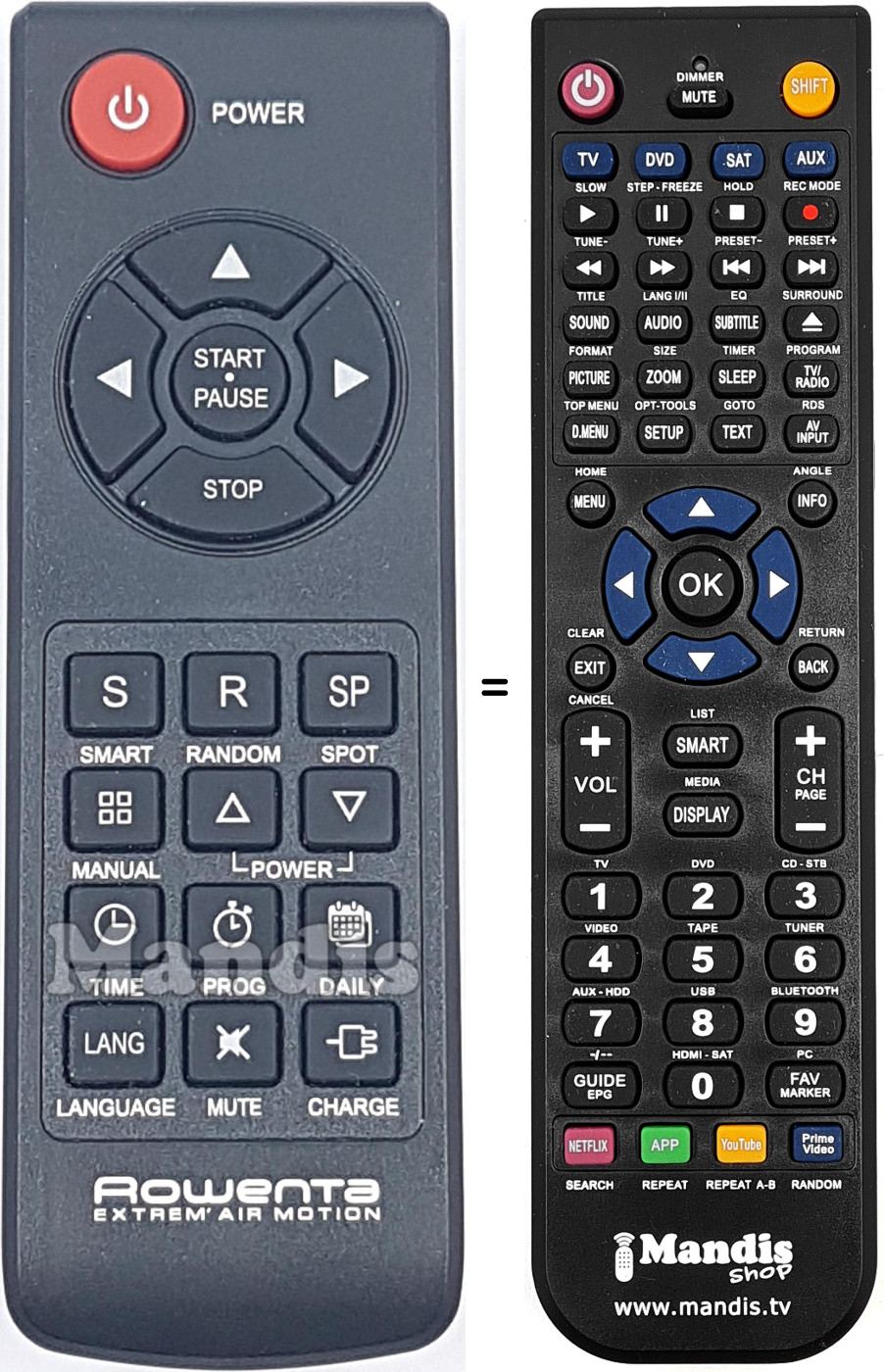 Replacement remote control REMCON1982