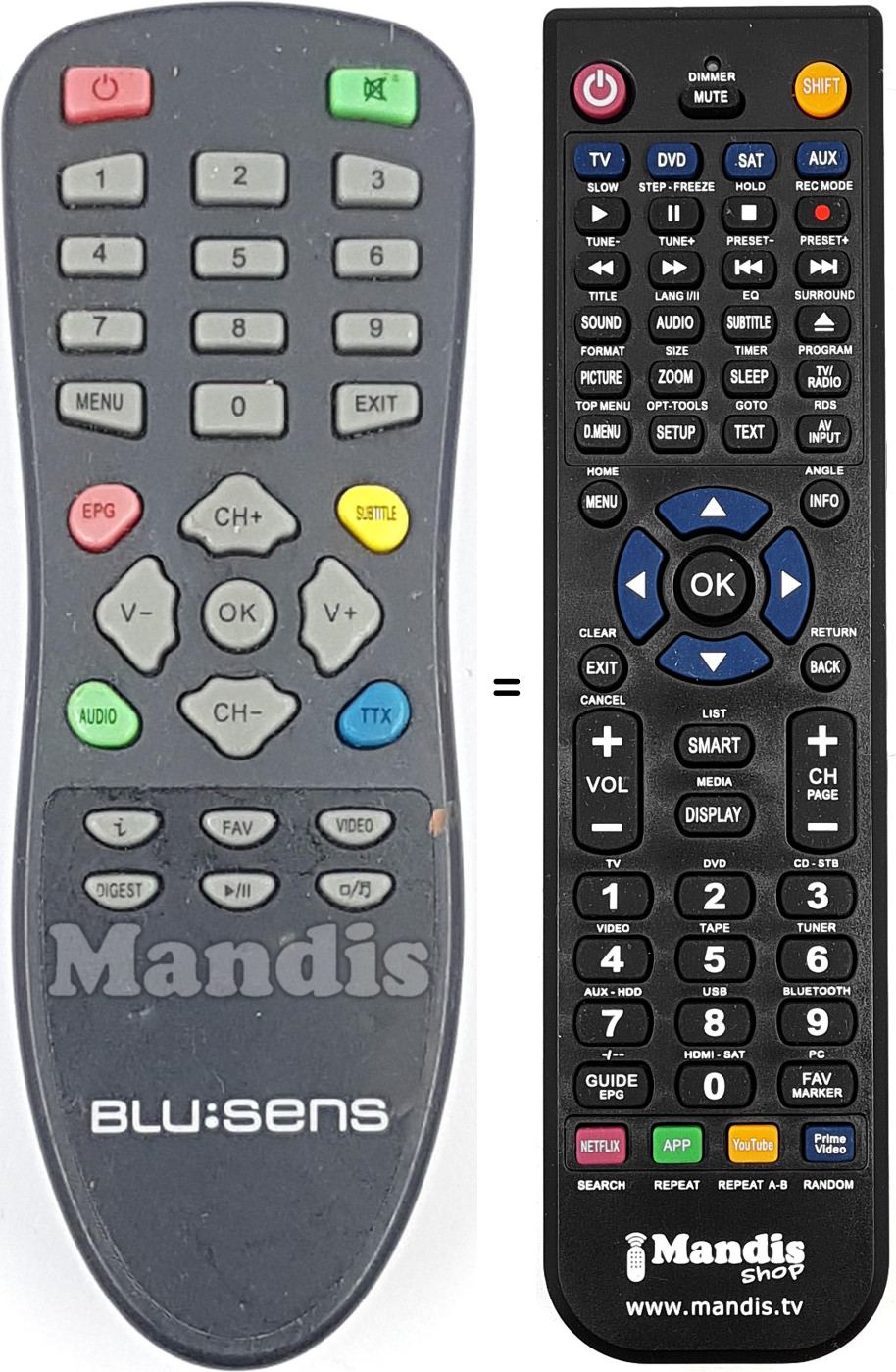 Replacement remote control REMCON2144