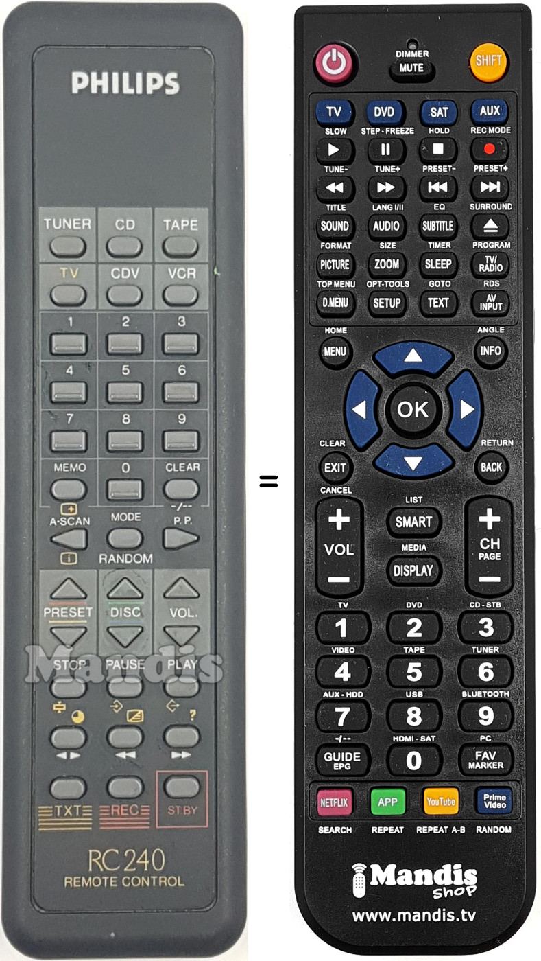 Replacement remote control RC 240