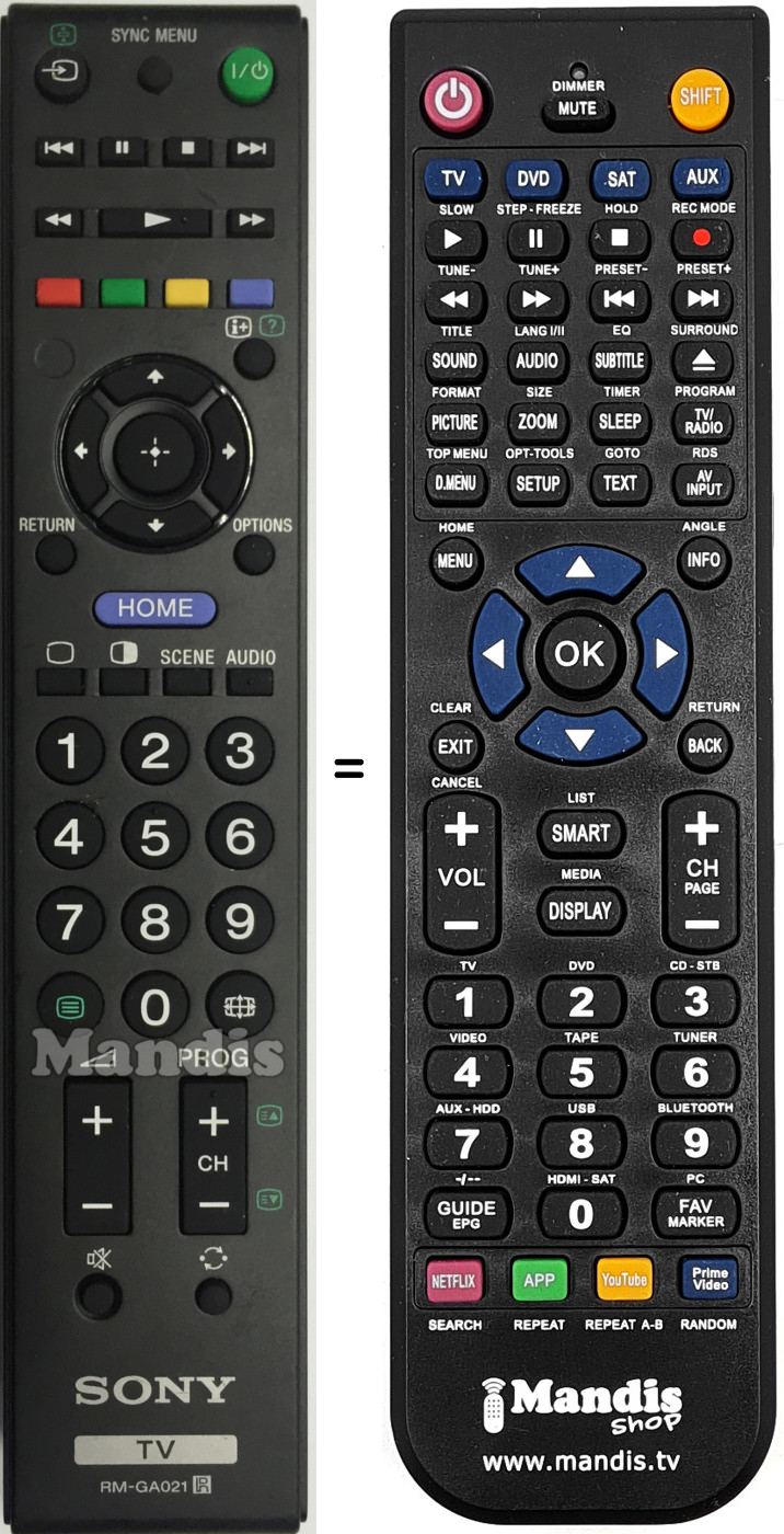 Replacement remote control RM-GA021