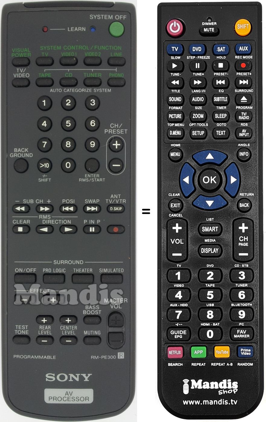 Replacement remote control RM-PE300