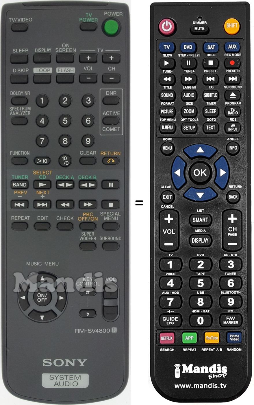 Replacement remote control RM-SV4800