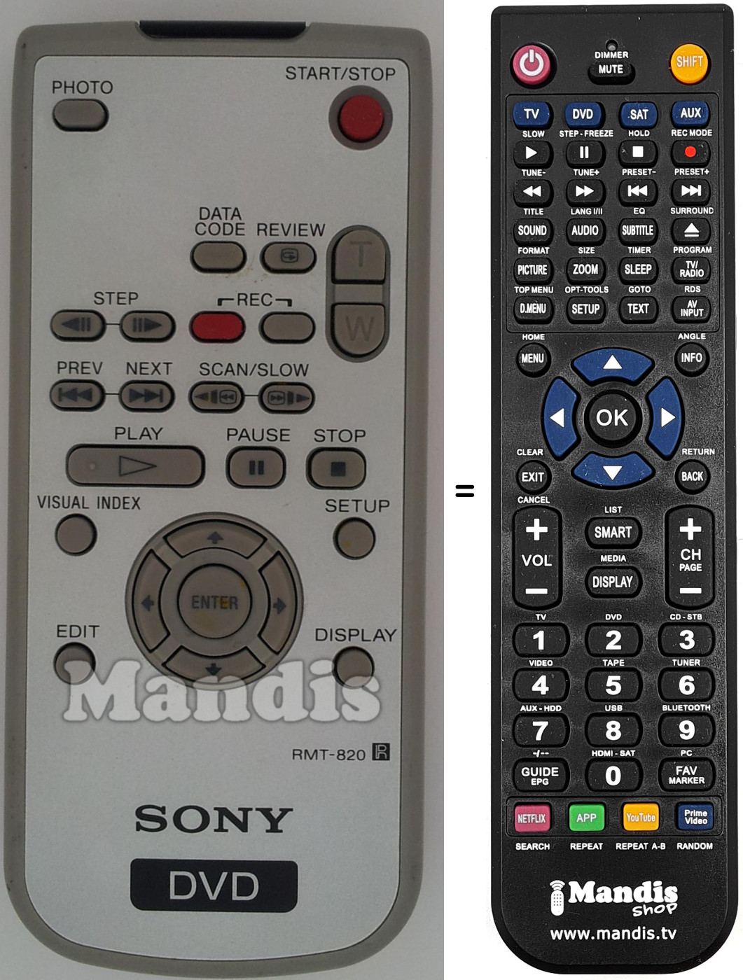 Replacement remote control RMT-820