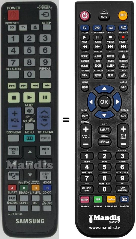 Replacement remote control AH59-02334A