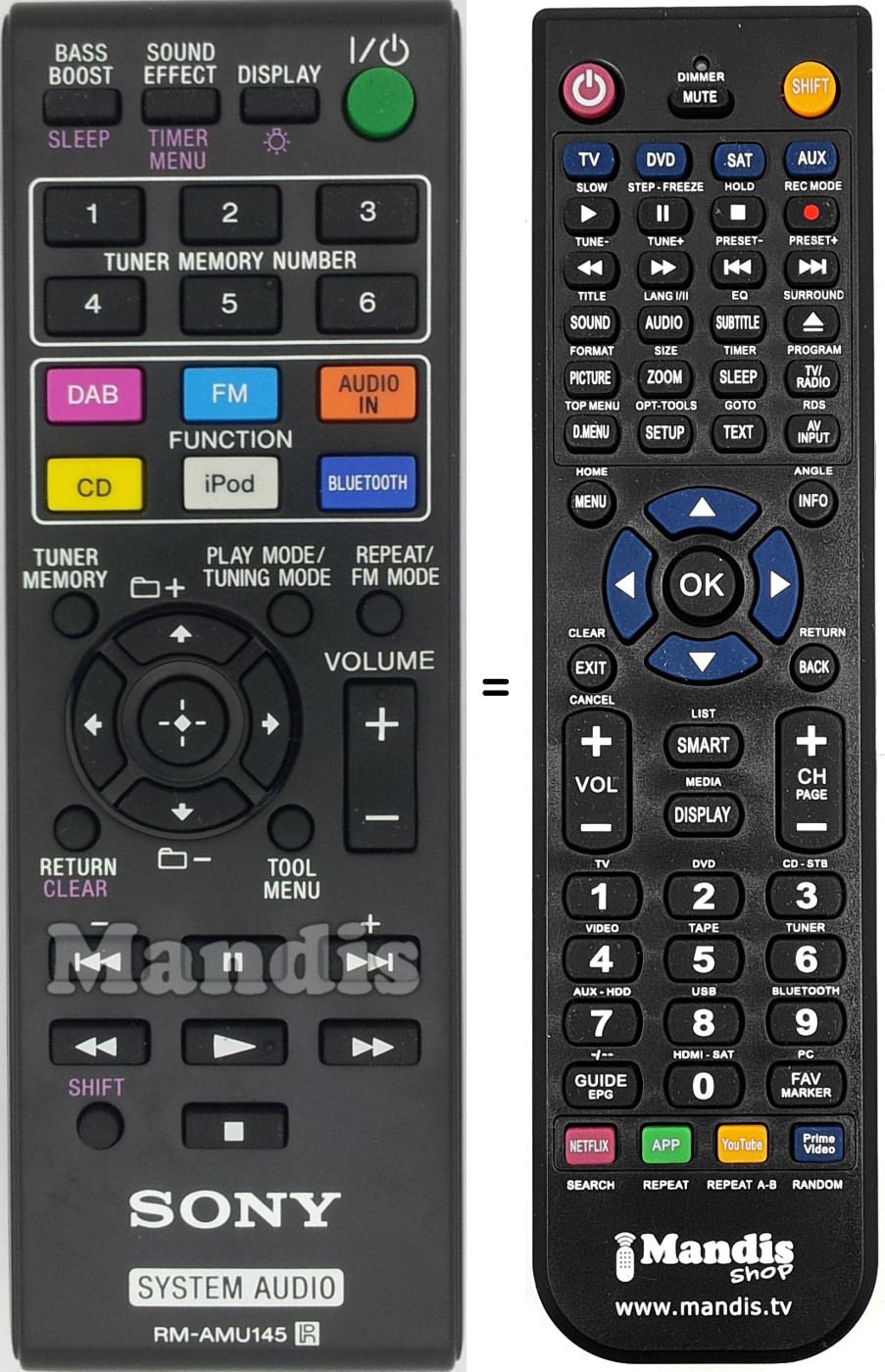 Replacement remote control RM-AMU145
