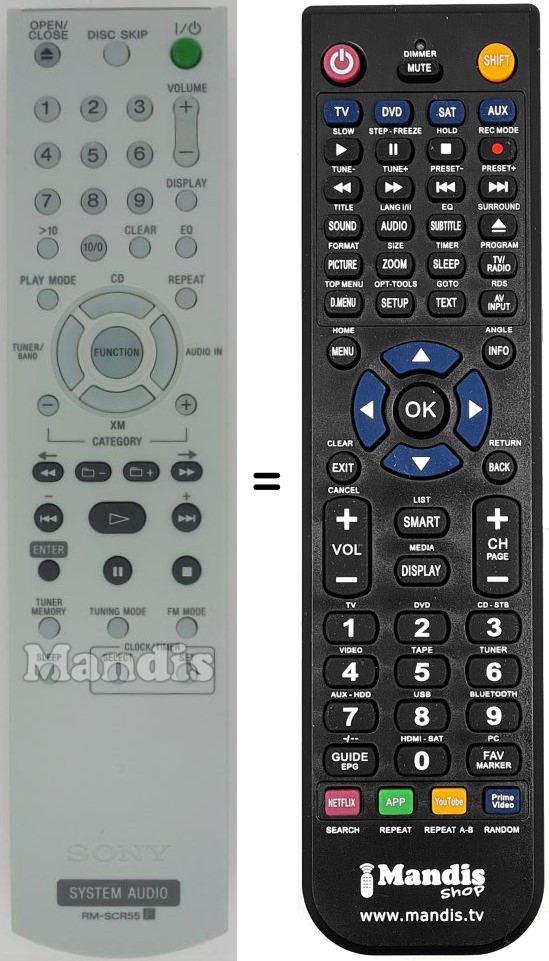 Replacement remote control RM-SCR55