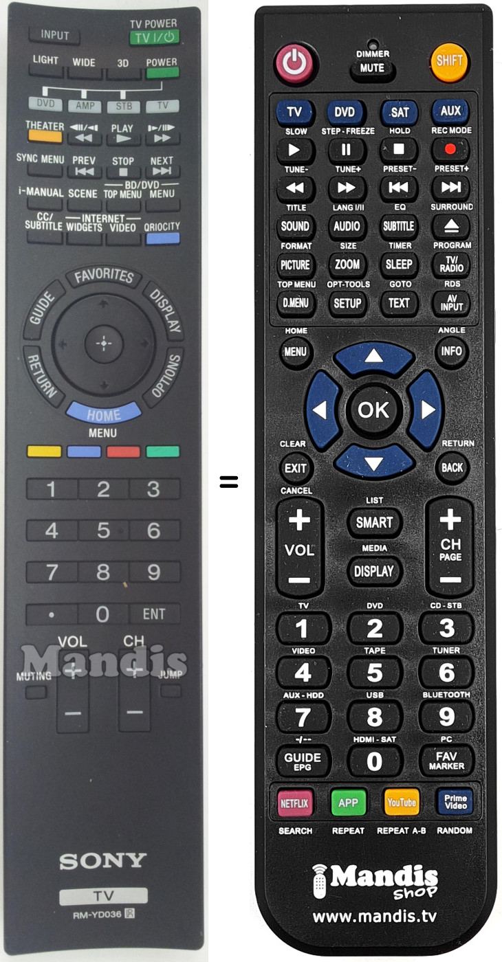 Replacement remote control RM-YD036