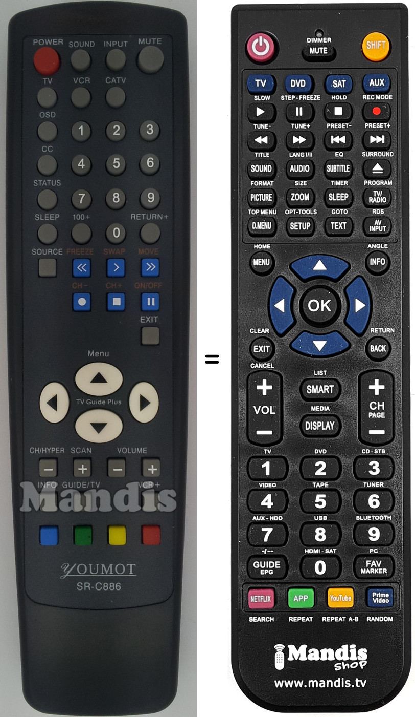 Replacement remote control SR-C886