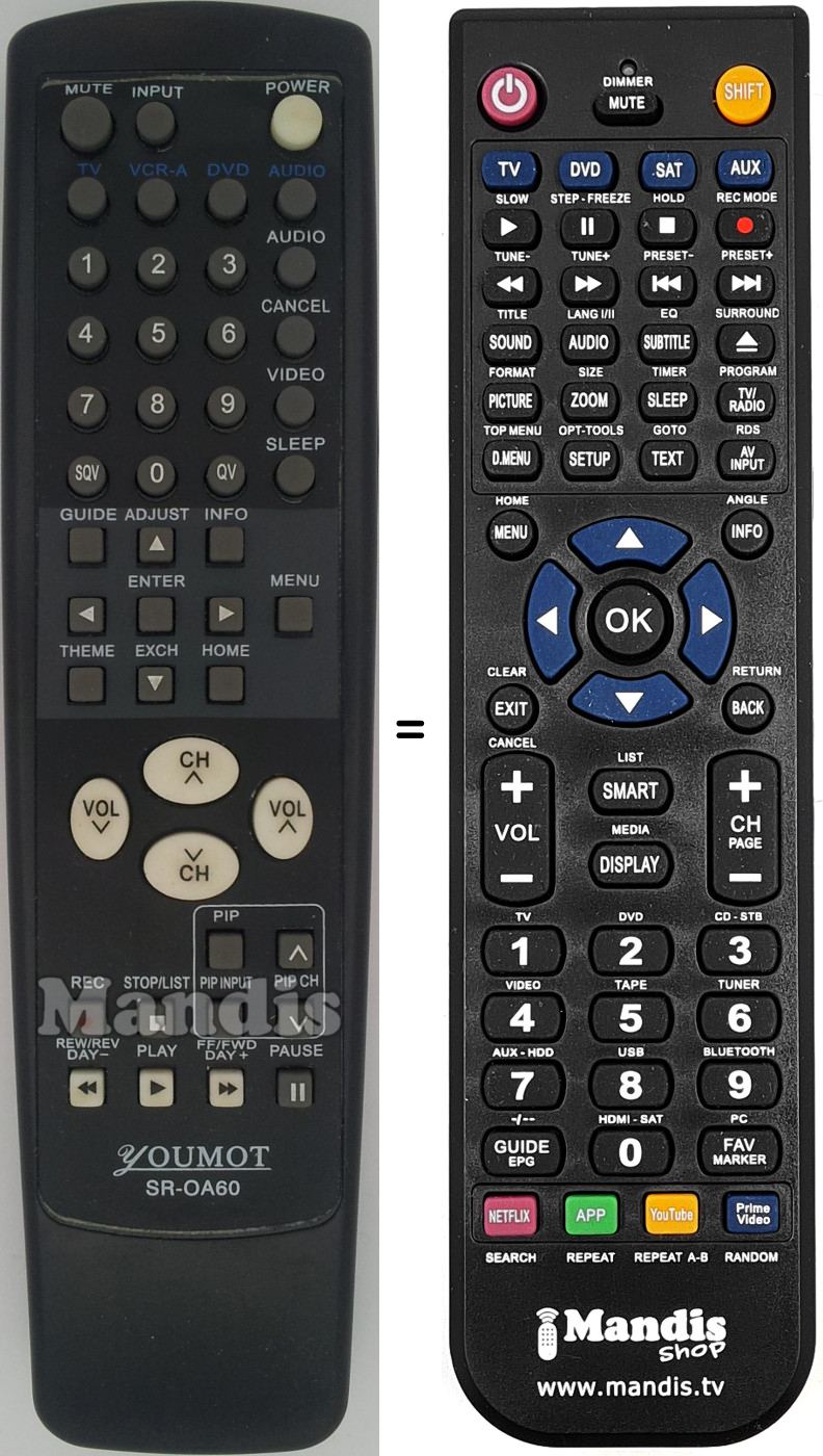 Replacement remote control SROA60