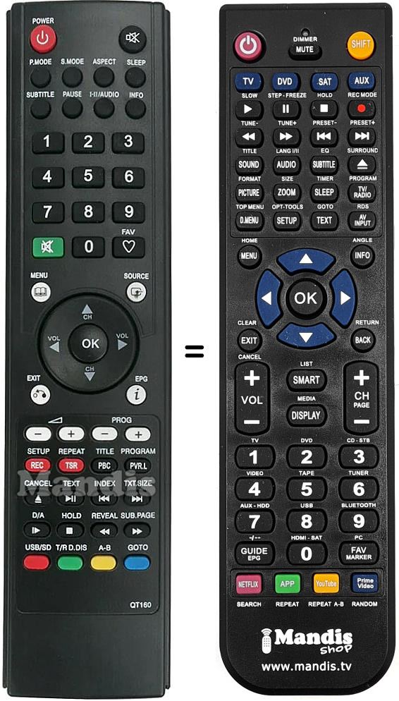 Replacement remote control SONIQ QT160
