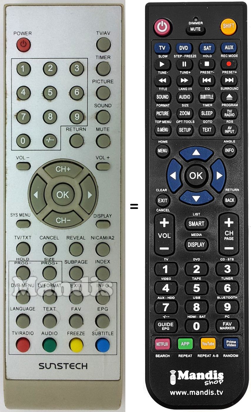Replacement remote control Sunstech TL1911D