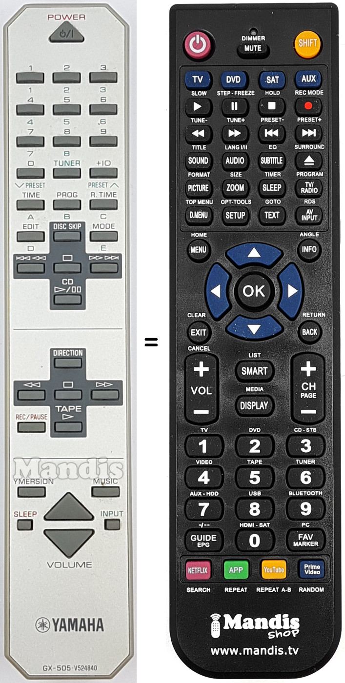 Replacement remote control GX505