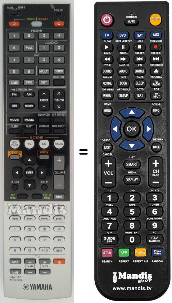 Replacement remote control RAV345