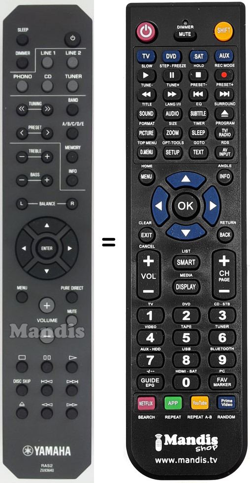Replacement remote control Yamaha RAS2
