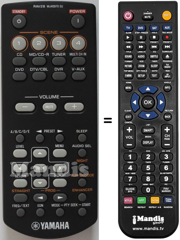 Replacement remote control Yamaha RAV28