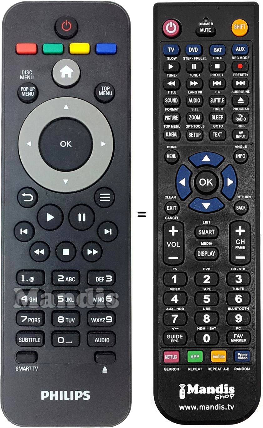 Replacement remote control RC2830