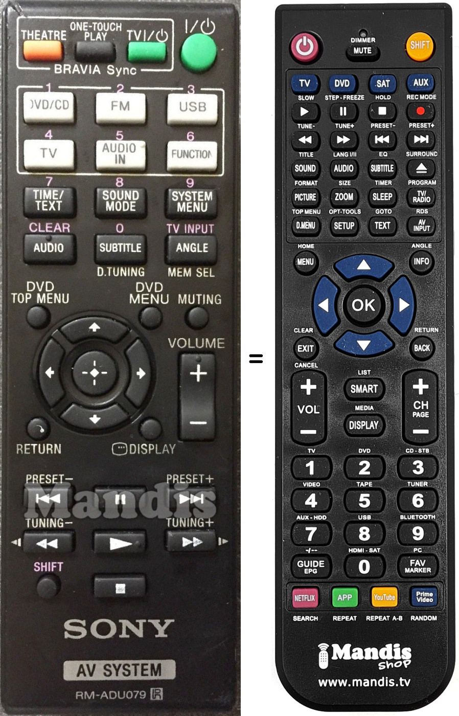 Replacement remote control Sony RM-ADU079