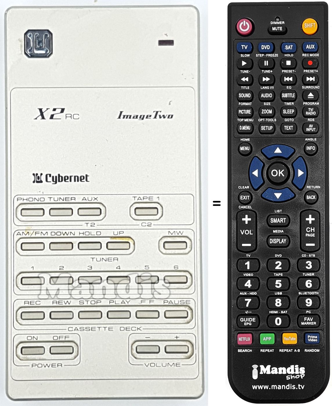 Replacement remote control X2RC