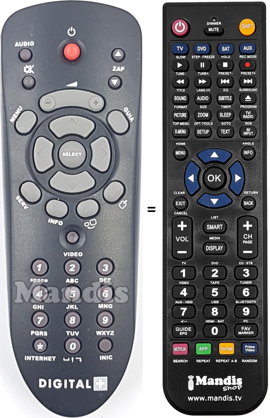Replacement remote control 1.5NDB