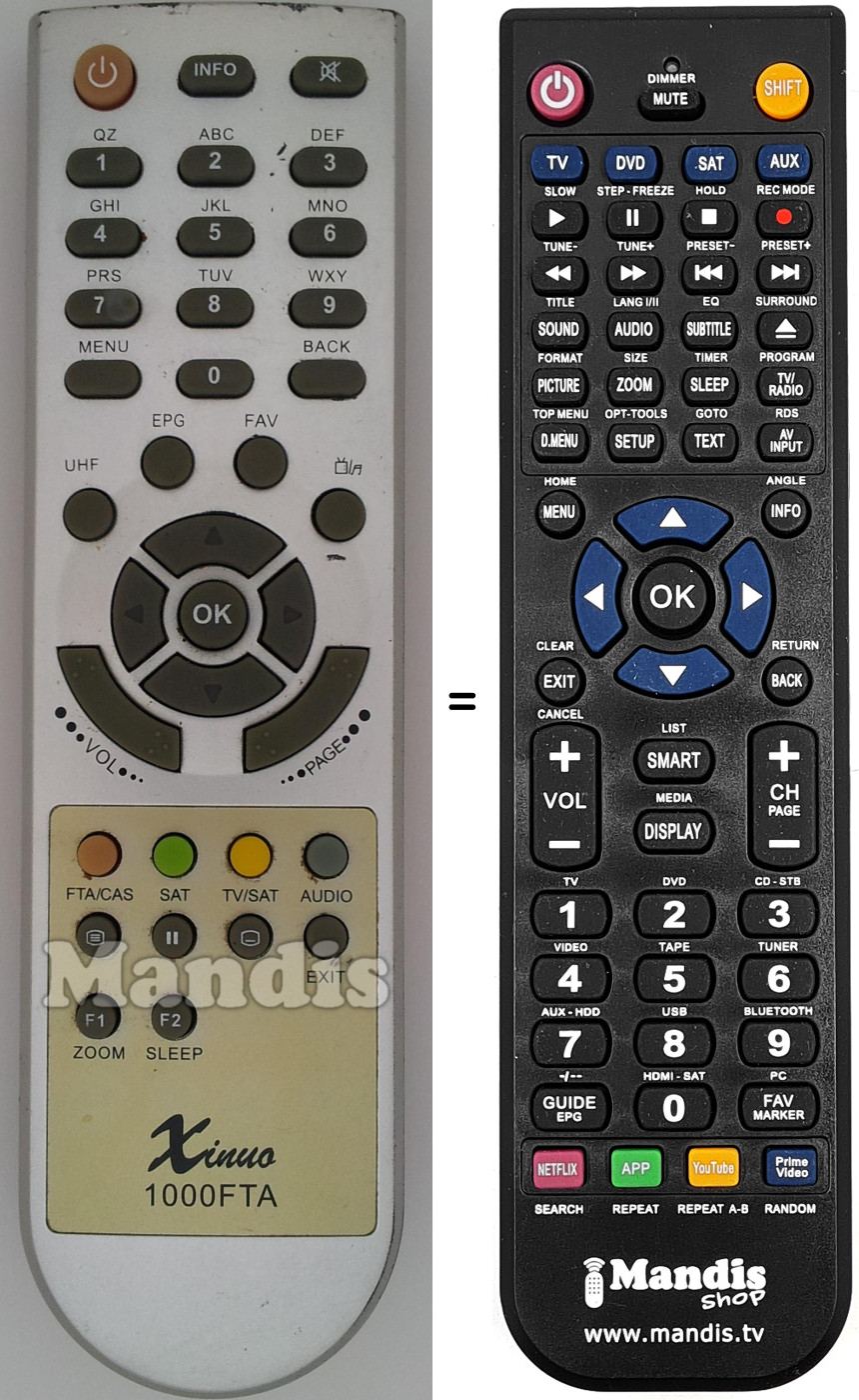 Replacement remote control 1000FTA