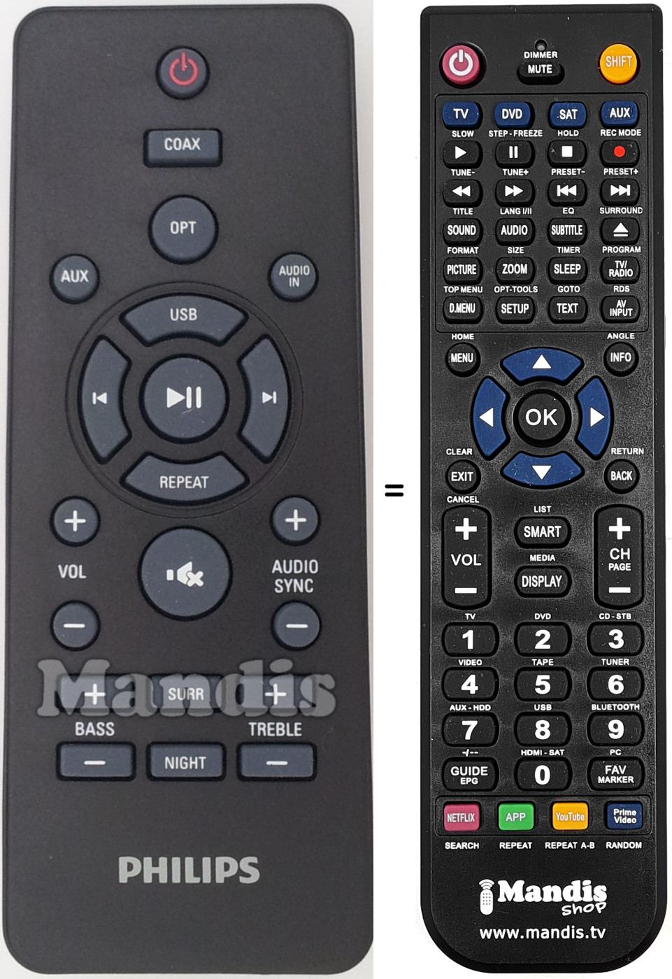 Replacement remote control Philips 996580004618