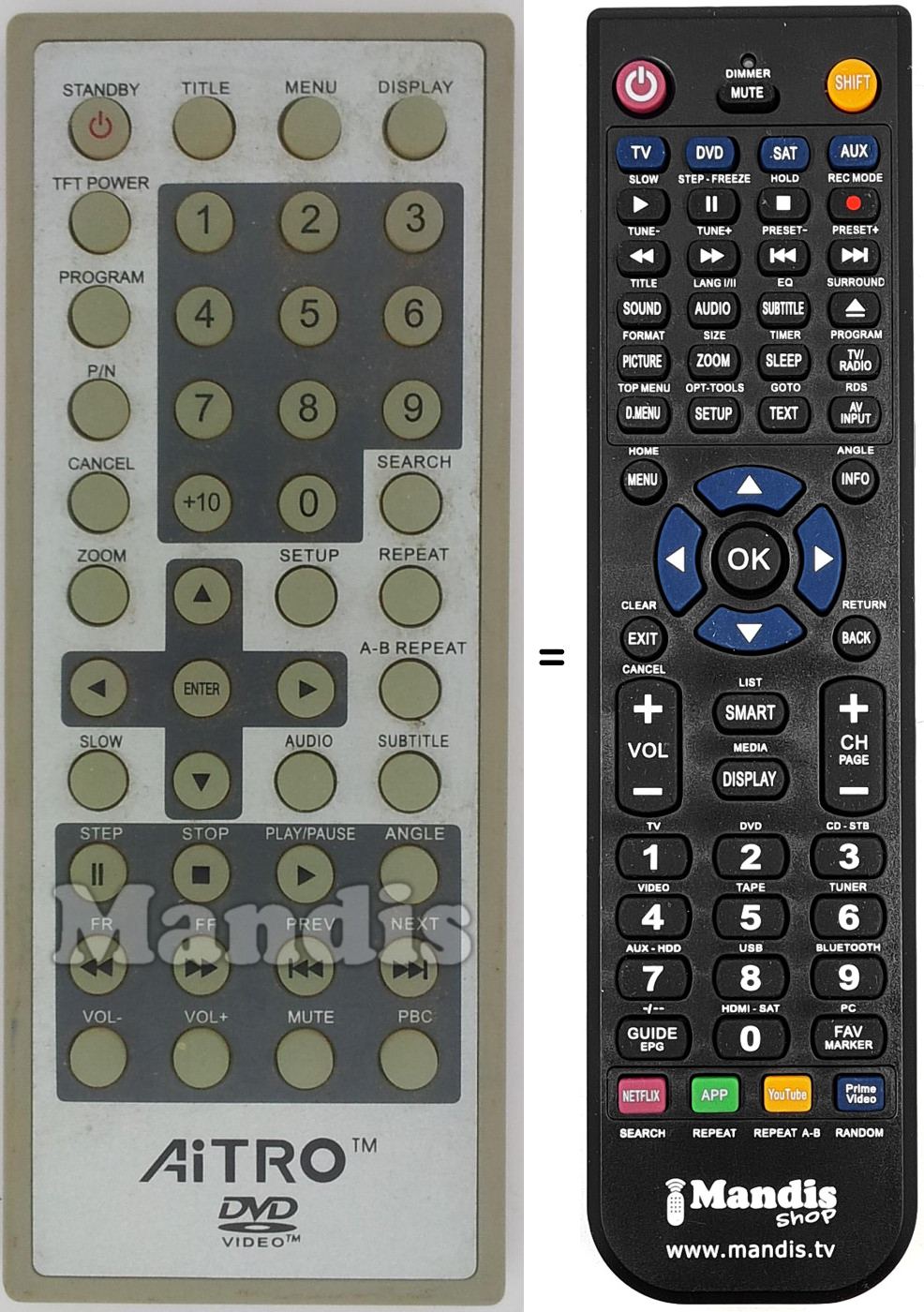 Replacement remote control Aitro001
