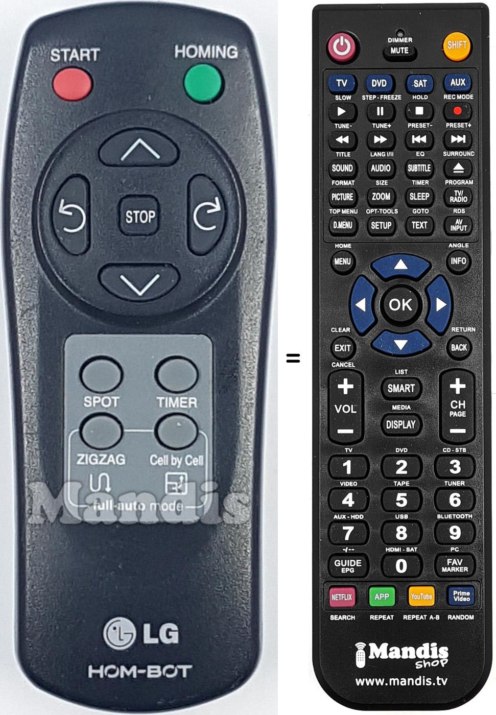 Replacement remote control AKB66476107