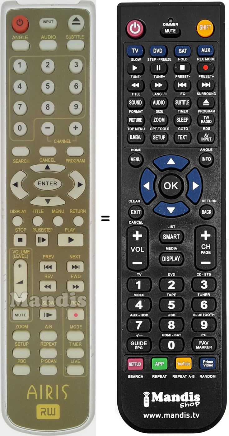 Replacement remote control Airis010