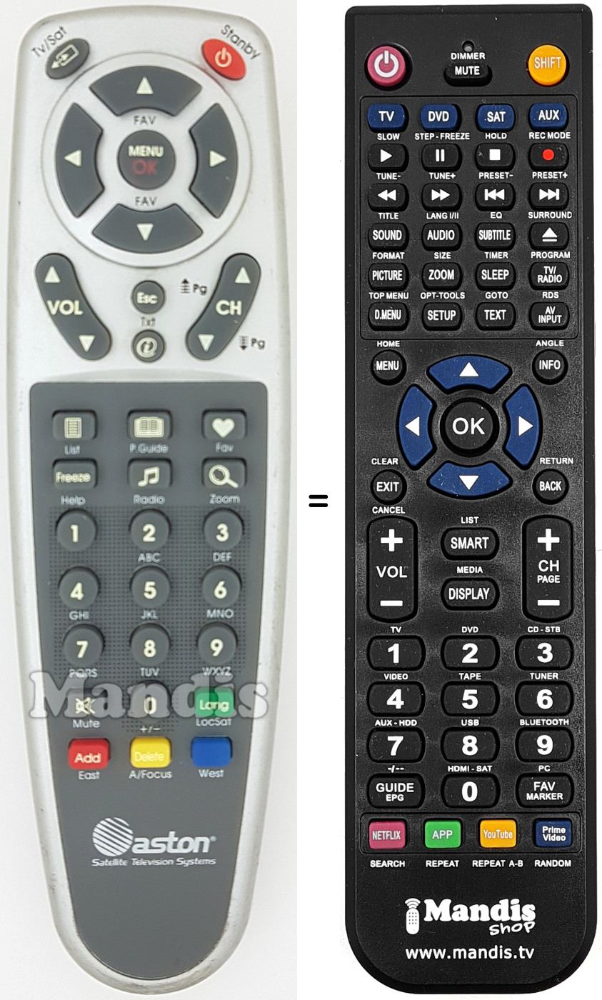 Replacement remote control Aston003