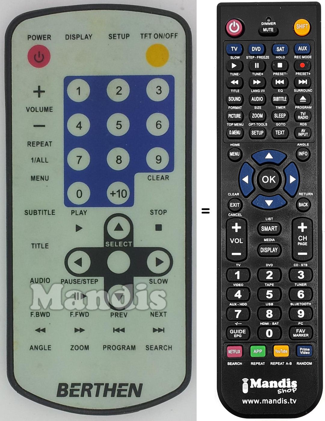 Replacement remote control BER001