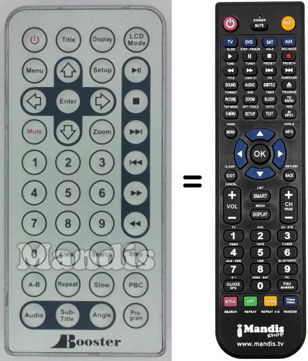 Replacement remote control REMCON1437