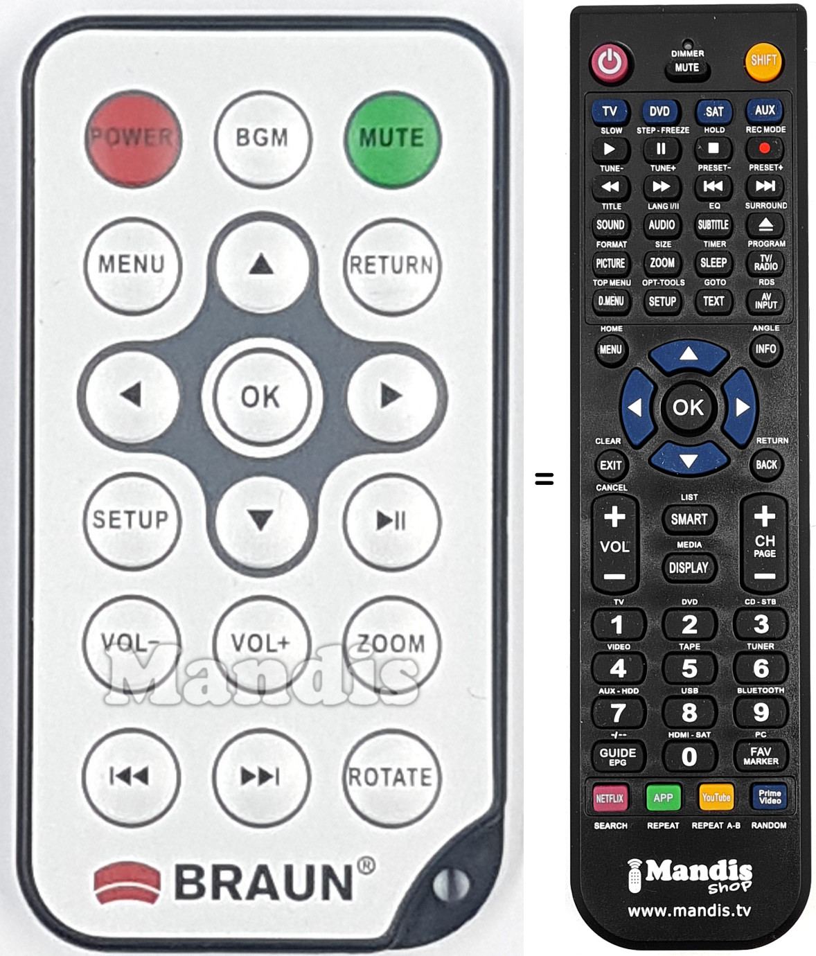 Replacement remote control BRAUN002