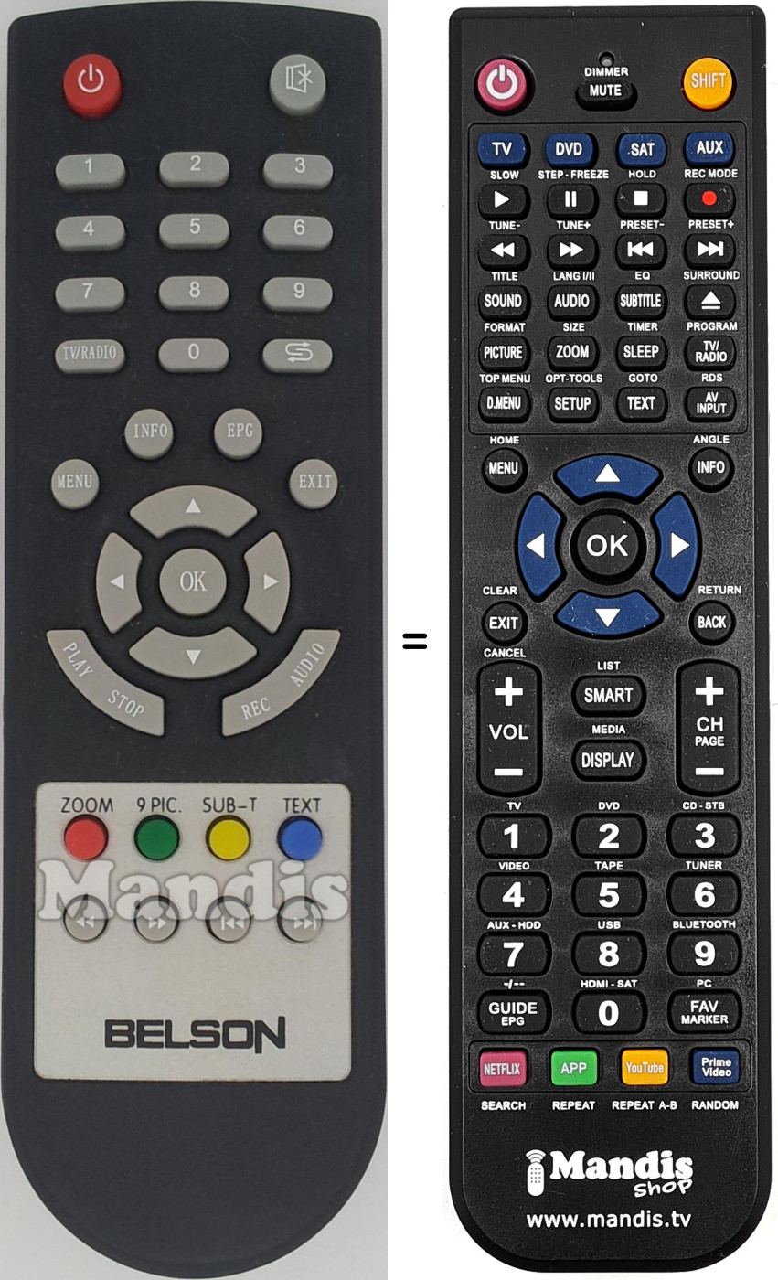 Replacement remote control BST003