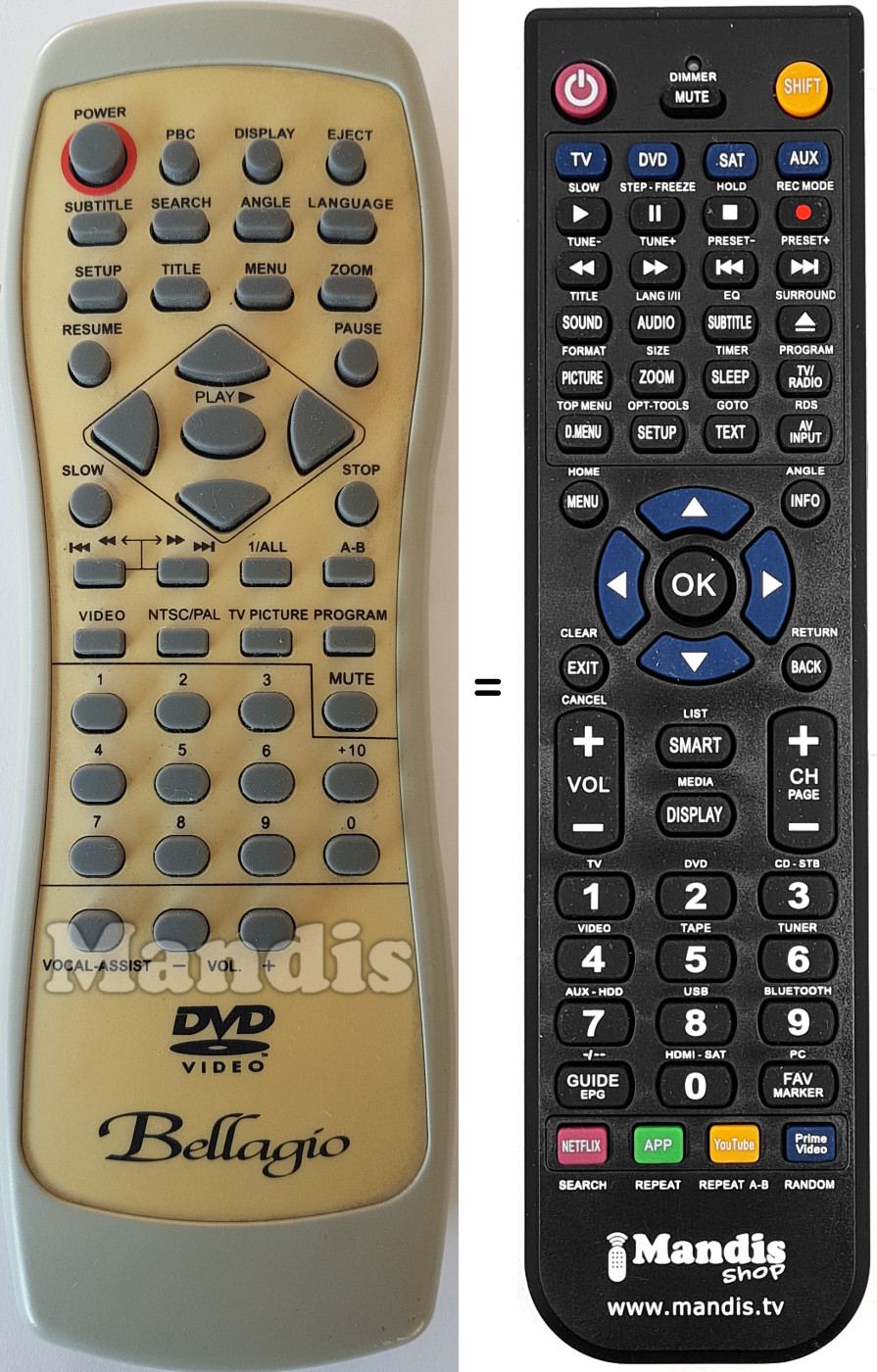 Replacement remote control BEL001
