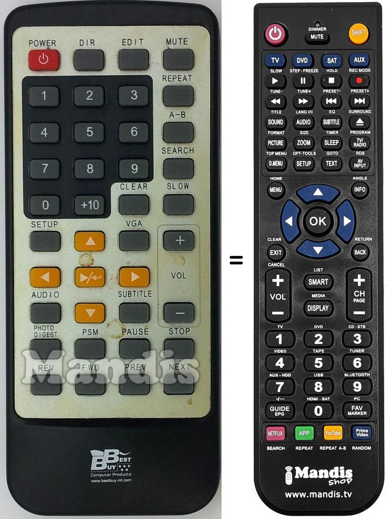 Replacement remote control Best003