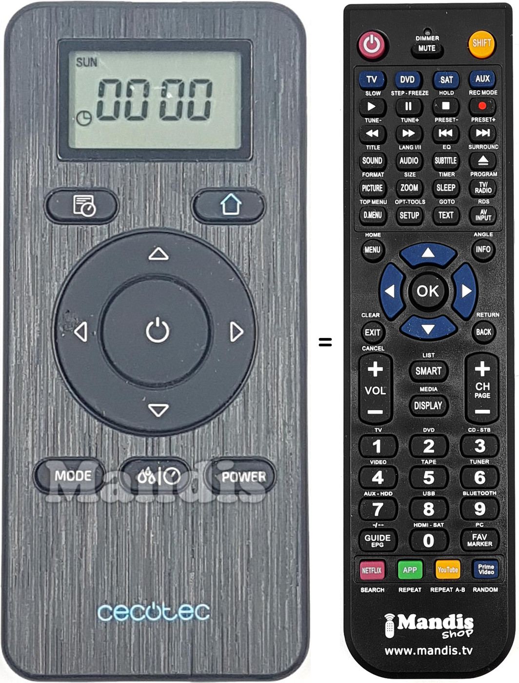 Replacement remote control CECO001