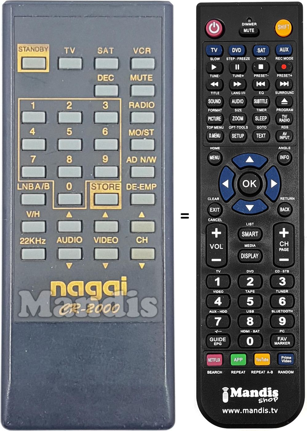 Replacement remote control CR-2000