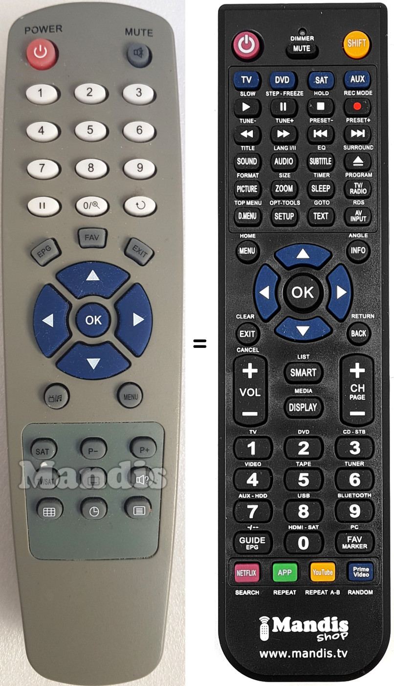 Replacement remote control YUMATU CRXIQPLUS