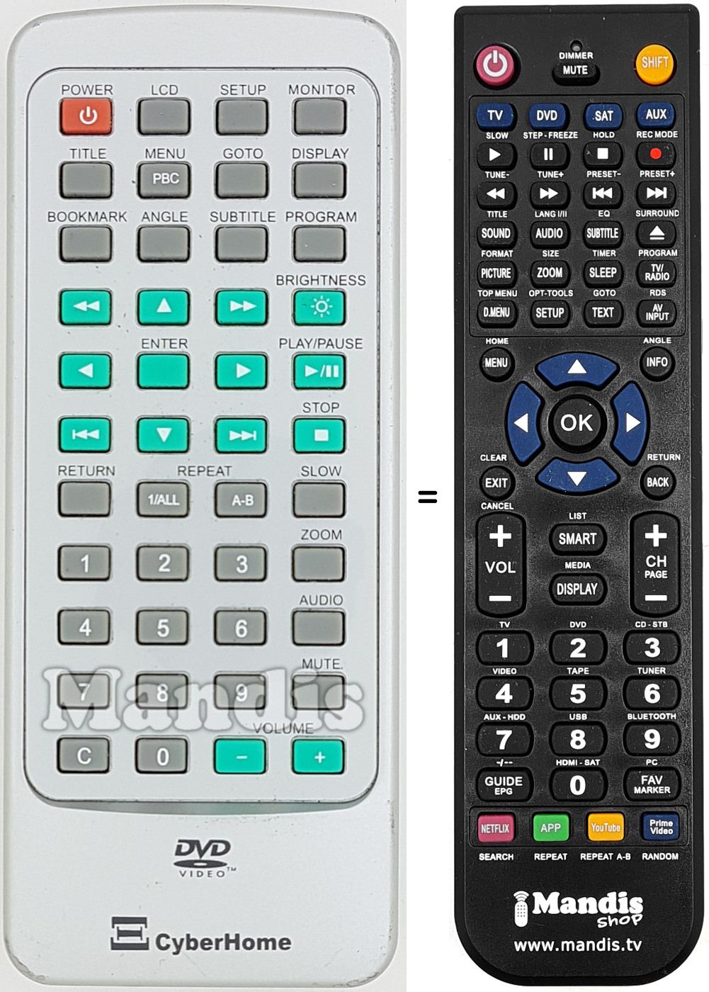 Replacement remote control CYB002