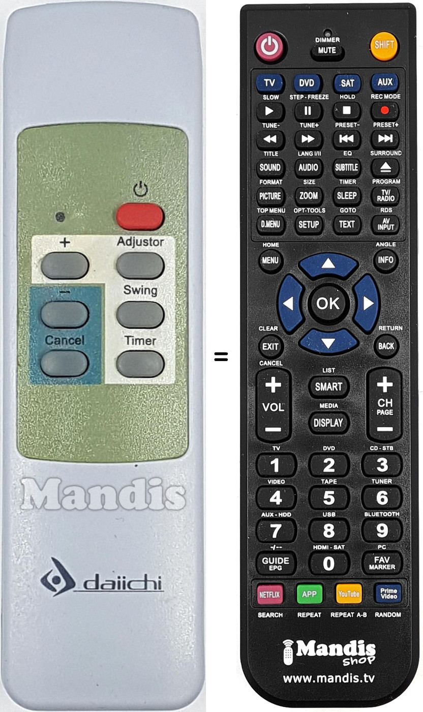 Replacement remote control DAI003