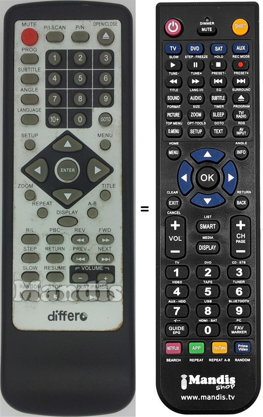 Replacement remote control DIF002