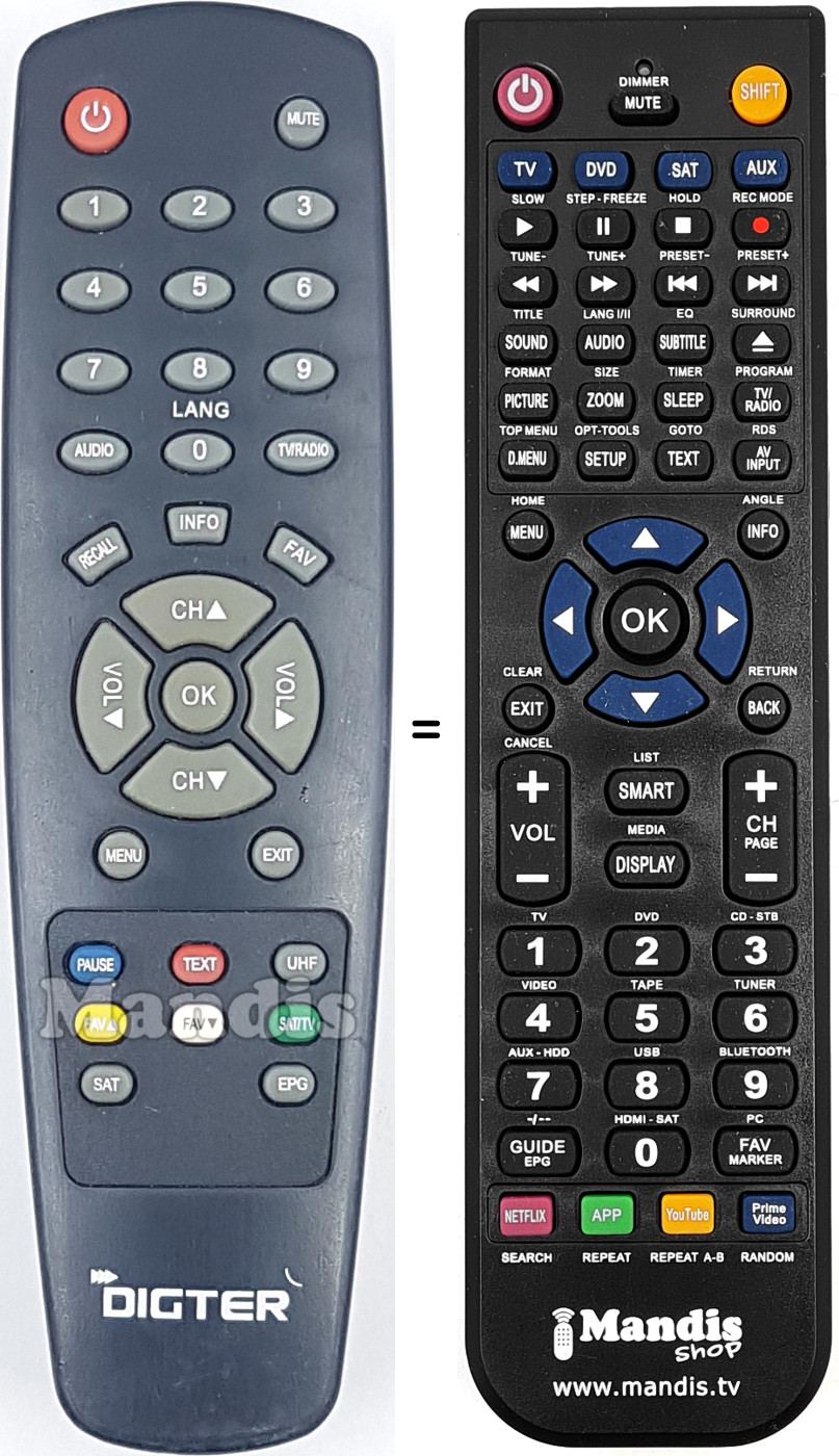 Replacement remote control DIGT001