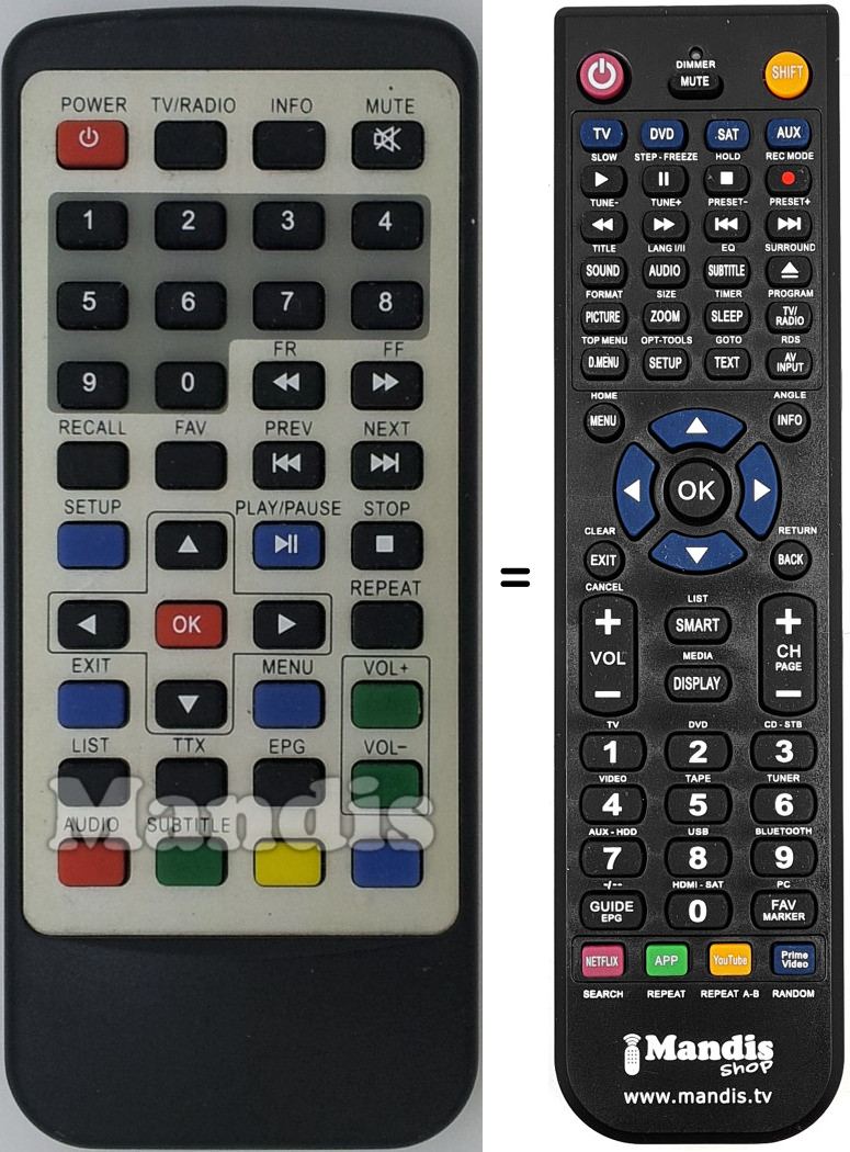 Replacement remote control DPF Live
