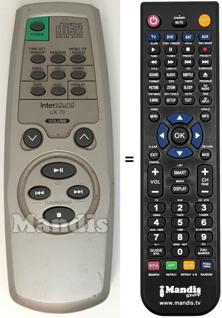 Replacement remote control UX 70