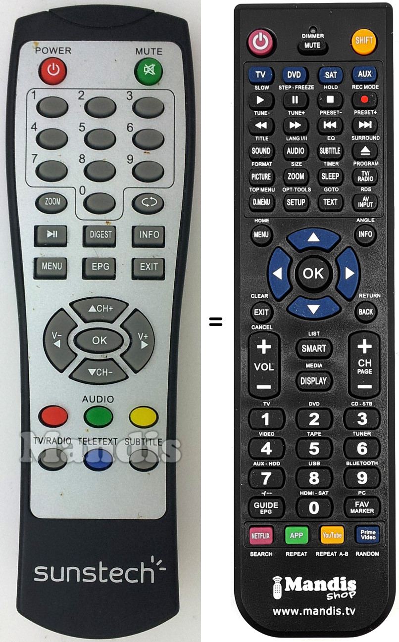 Replacement remote control Sunstech DTB-P460