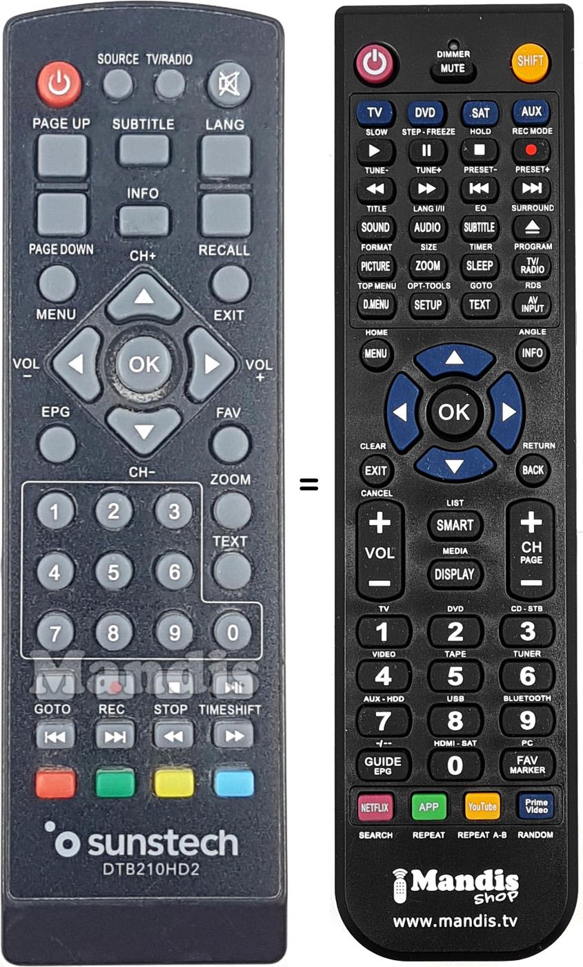 Replacement remote control DTB210HD2