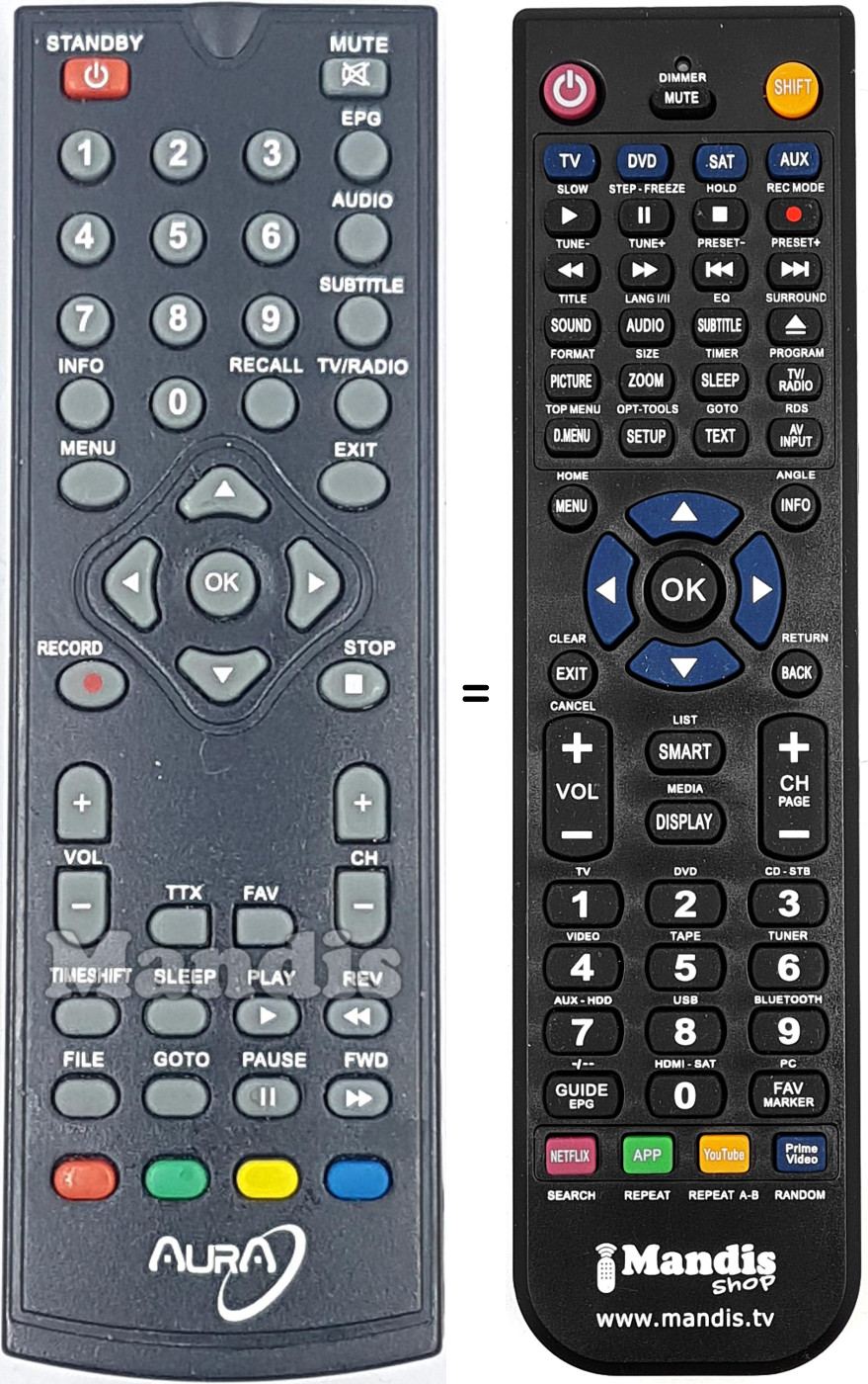 Replacement remote control AURA DVBT50-Aquarius