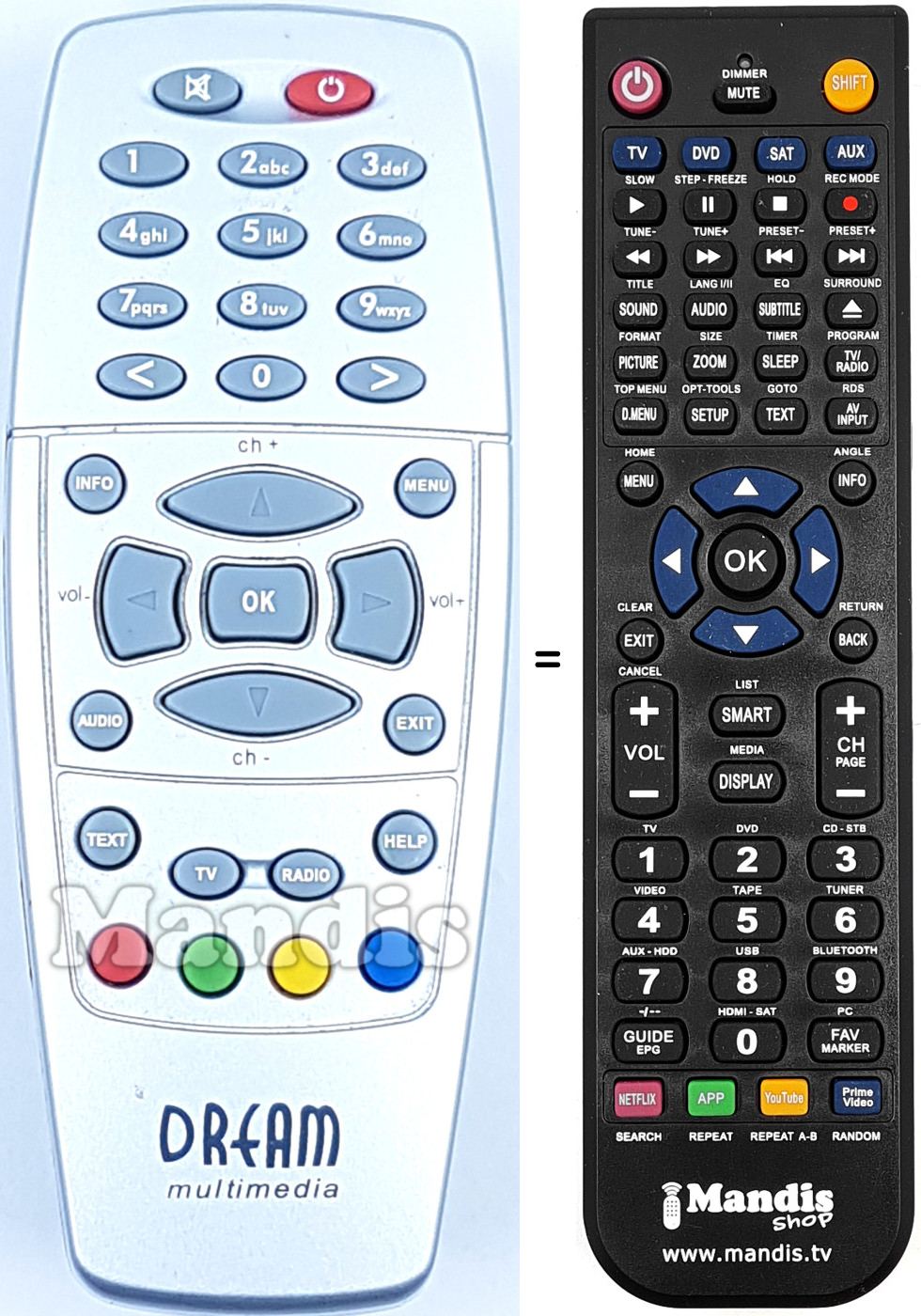 Replacement remote control Dreambox DM 500 S