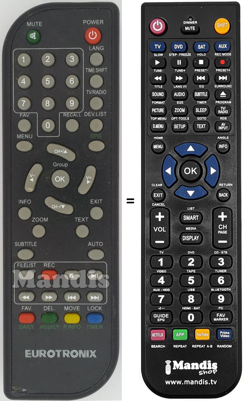 Replacement remote control EUROTRONIX T 1507