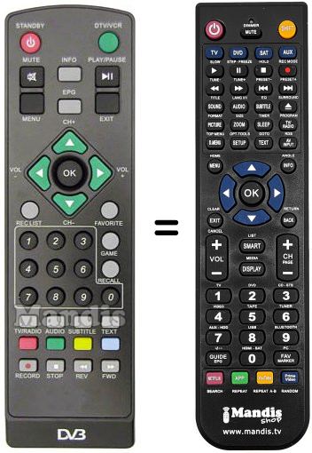Replacement remote control Sunstech REMCON1006